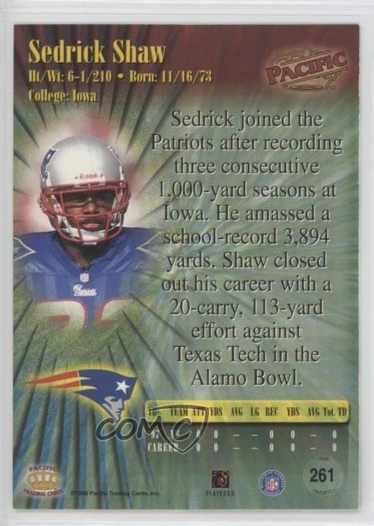 1998 Pacific Sedrick Shaw #261 - Image 2 of 2