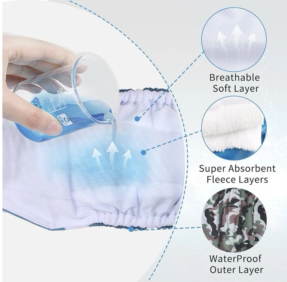 Reusable Dog Belly Bands for Male Dogs Diapers 3Pack Washable Dog Diapers XXL - Image 3 of 4