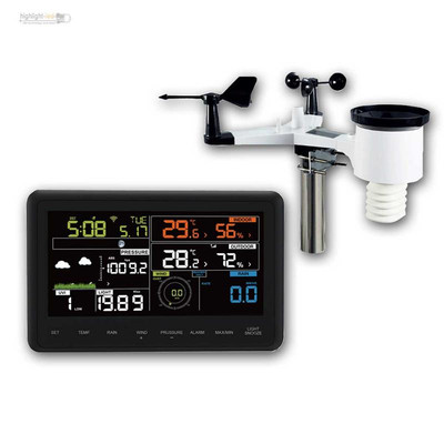 Digitale Funk-Wetterstation WiFi, Luftfeuchte, Wind & Regen, Funkuhr Außensensor
