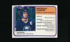 1981-82 Topps #47 Buffalo Sabres Team Leaders * Danny Gare * EX-MT/NM *