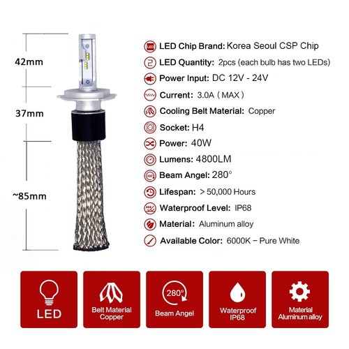 Kit de 2 bombillas LED sin ventilador Seúl CSP H4 súper brillantes 6000K xenón blanco - Imagen 2 de 10