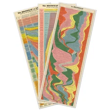 Set of 3 Timelines: Histomap of World History, Evolution, Religion | Art Print