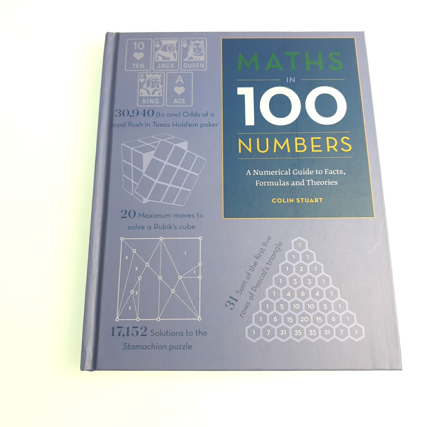 Maths in 100 Numbers Colin Stuart 2016 Hardback Book