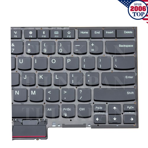 New US Backlit Keyboard for Lenovo ThinkPad X1 Carbon 7th Gen 2019 20QD 20QE - Picture 4 of 9