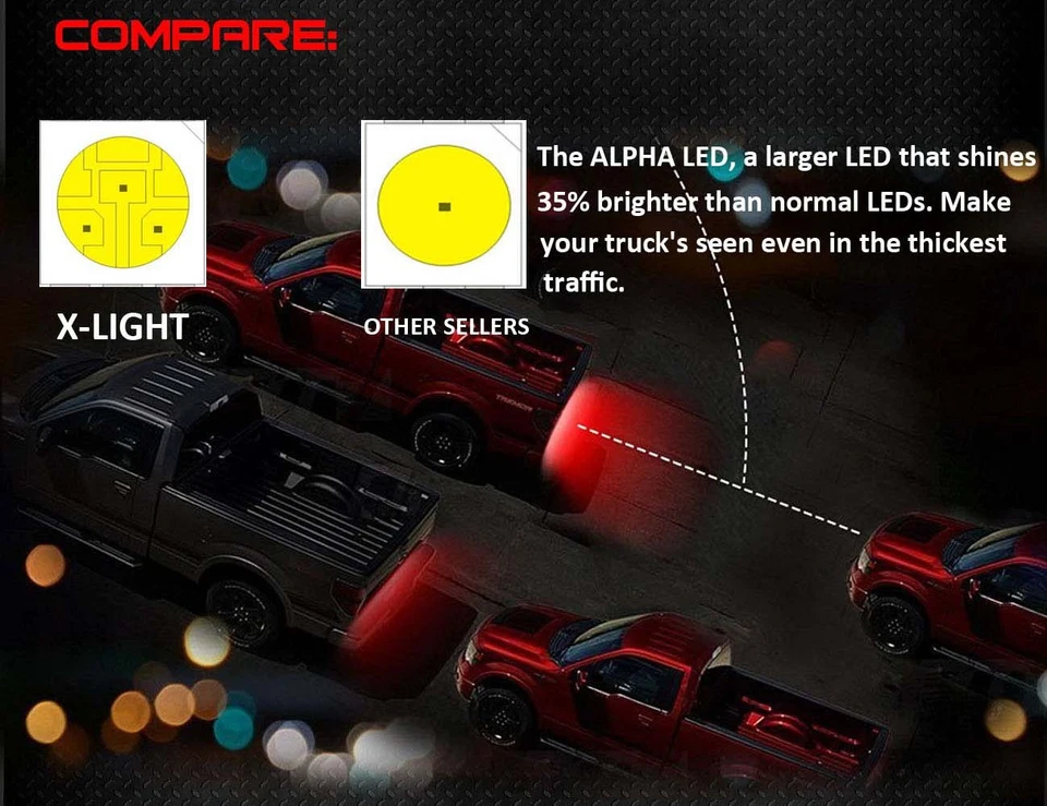 60" LED Truck Tailgate Light Bar Strip for Dodge Ram 1500 2500 3500Tail Light - Image 4 of 4