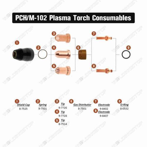 10/30PK Plasma Nozzle Tips 9-7728 For Thermal Dynamics PCH62 PCH102 PCM62 PCM102 - Picture 3 of 5