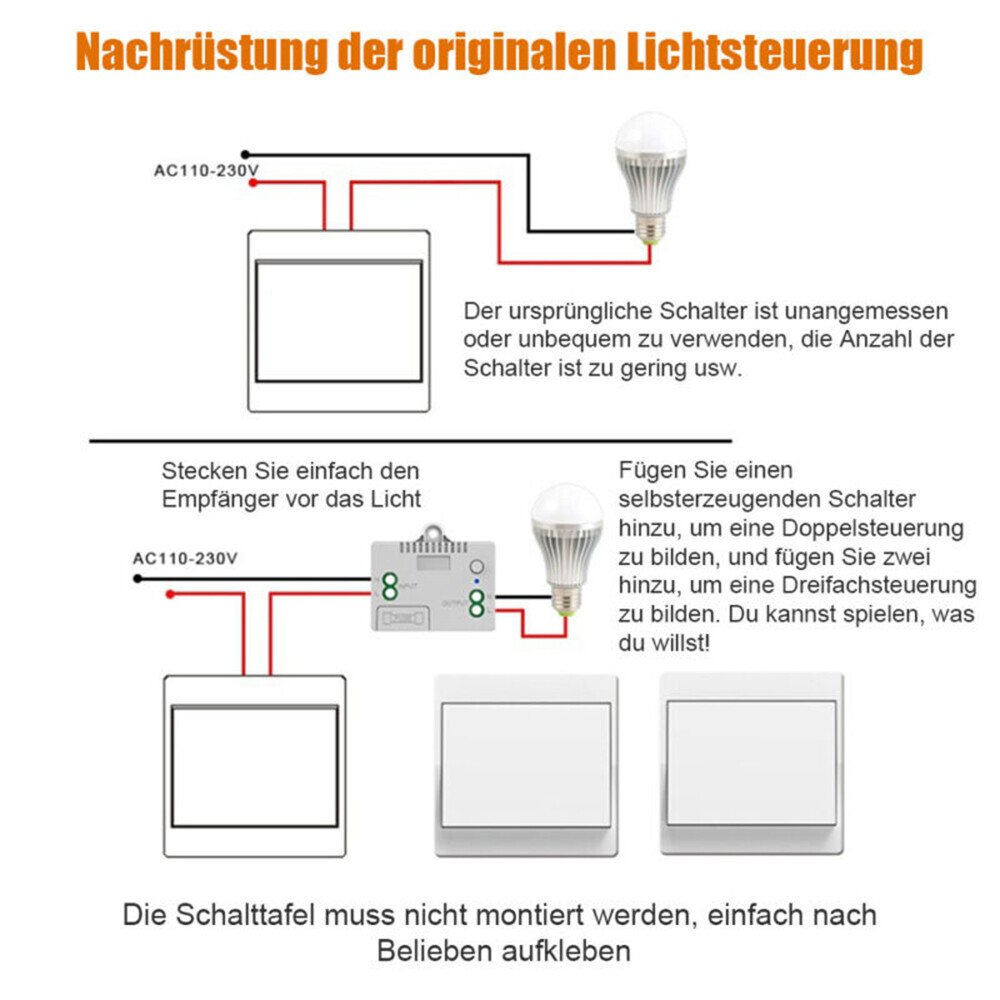 Bild 10 von 20