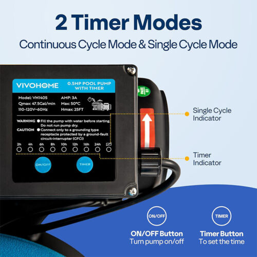Sand Filter Above Ground w/ 1/2HP Pool Pump 2850GPH Flow 14" 6-Way Valve & Timer - Picture 5 of 7