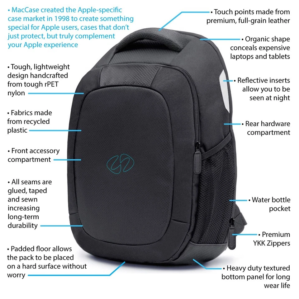 MacCase Eco-Friendly Backpack for 13-inch iPad - Image 3 of 4