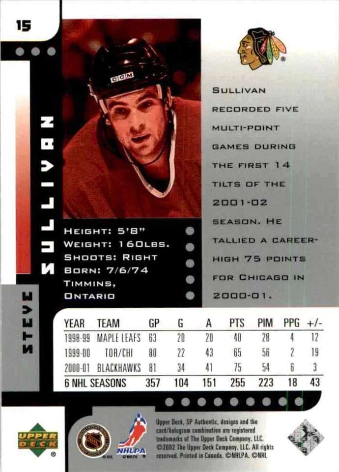 2001-02 Upper Deck SP Authentic Steve Sullivan #15 - Image 2 of 2