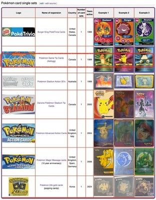 Pokemon game tip cards - complete 20/20 set - Kelloggs - Near Mint