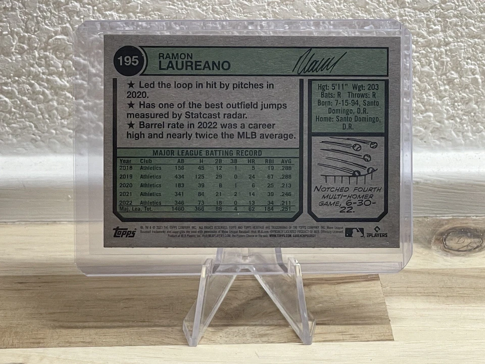 2023 Topps Heritage RAMON LAUREANO RED BORDER #195 - Image 4 of 4