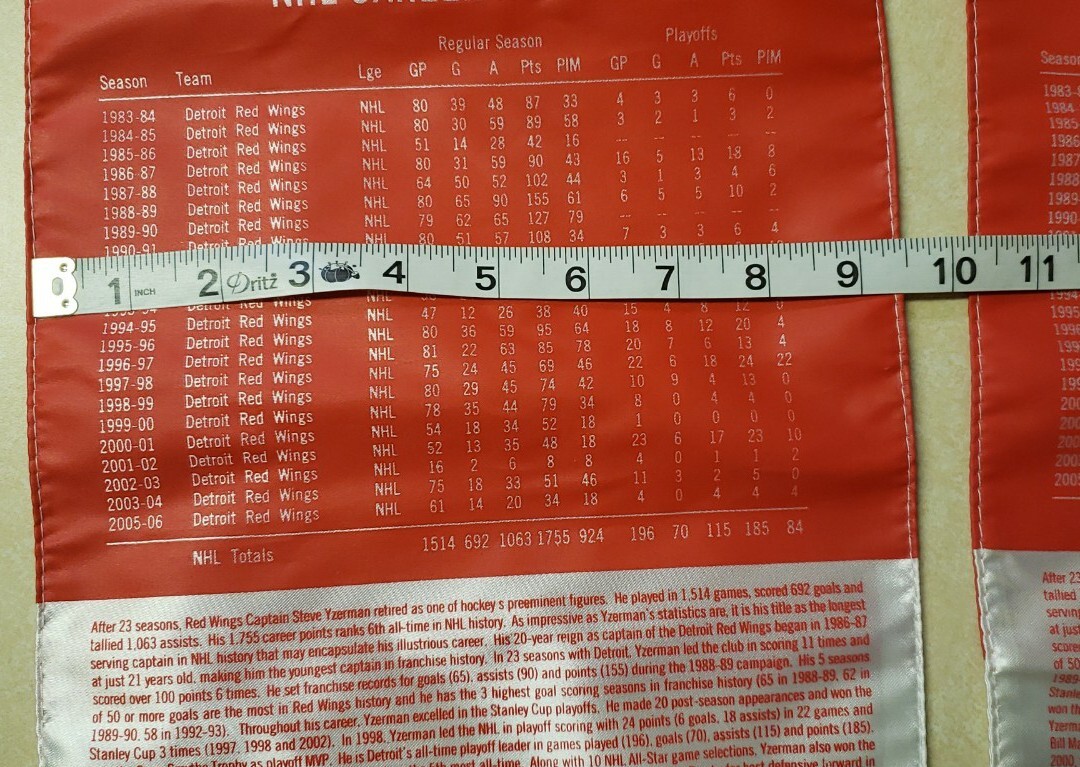 Foto 4 di 4