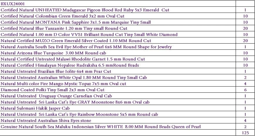 Certificado Natural Esmeralda Rubí Zafiro Turquesa Turquesa Ópalo 125 Pcs Foto 3 de 4