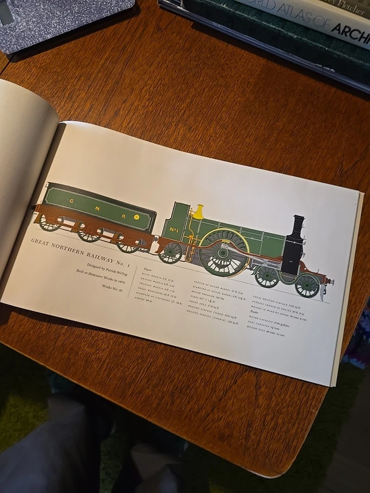 Locomotives in retirement. By E W Fenton - Image 4 of 4