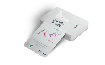Chart- und Kerzenständermuster für Aktien- und Kryptomärkte - weißes Design
