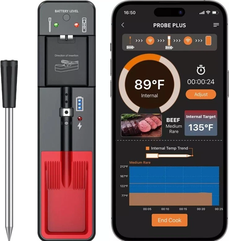 Wireless Meat Thermometer, Digital Food Thermometer for Cooking and Grilling, 36