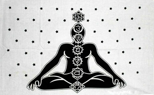 Mandala Tapestry Indian WallHanging Decor Bohemian Hippie Poster Bedspread Throw - 第 207/216 張圖片