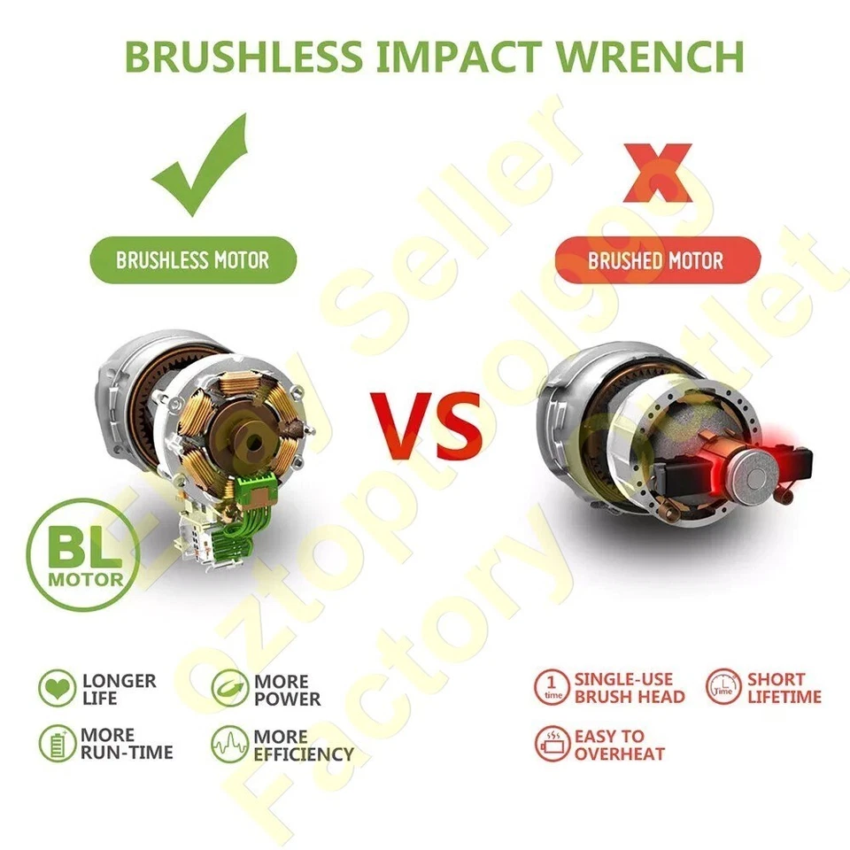 New Upgraded Electric Brushless Caulking Gun Sealant Guns For Makita 18V Battery - image 3 of 4