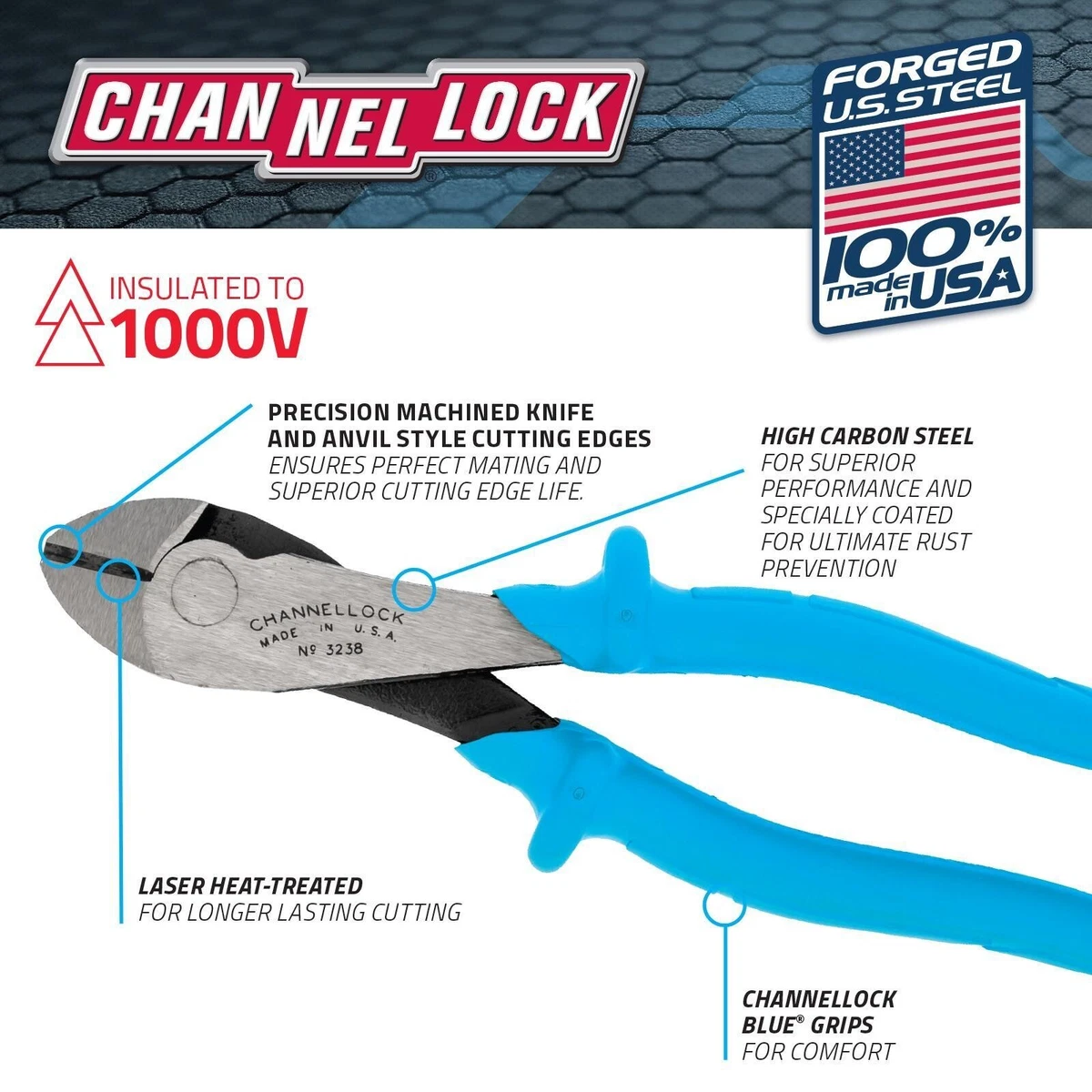 Channellock 2024 cable cutter