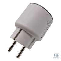 Sonoff S60ZBTPF Zigbee Steckdose – Fernsteuerung, Energiemessung, Zigbee-Repeate