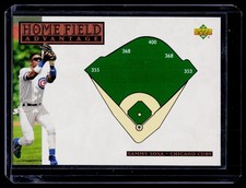 1994 Upper Deck Home Field Advantage Sammy Sosa #268 Chicago Cubs MLB