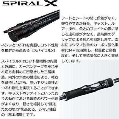 Shimano 18 DIALUNA S96MH Seabass Spinning rod 2 pieces From