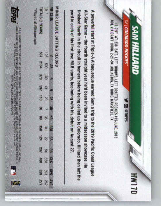 2020 Topps Walmart Holiday #HW170 Sam Hilliard RC (ref 146783) - Image 2 of 2