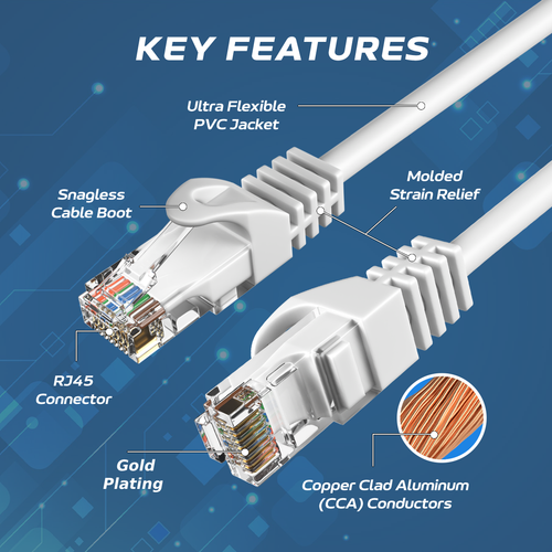 75FT Cat5e Ethernet Cable RJ45 UTP LAN Patch Cord Gaming Xbox PS4 PC CAT5 Black - Picture 3 of 7