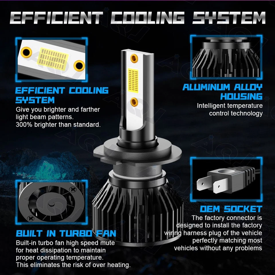 FOR Mercedes-Benz SL500 2009-2012 6000K LED HID Headlight High/Low+Fog Light Kit Foto 2 de 4