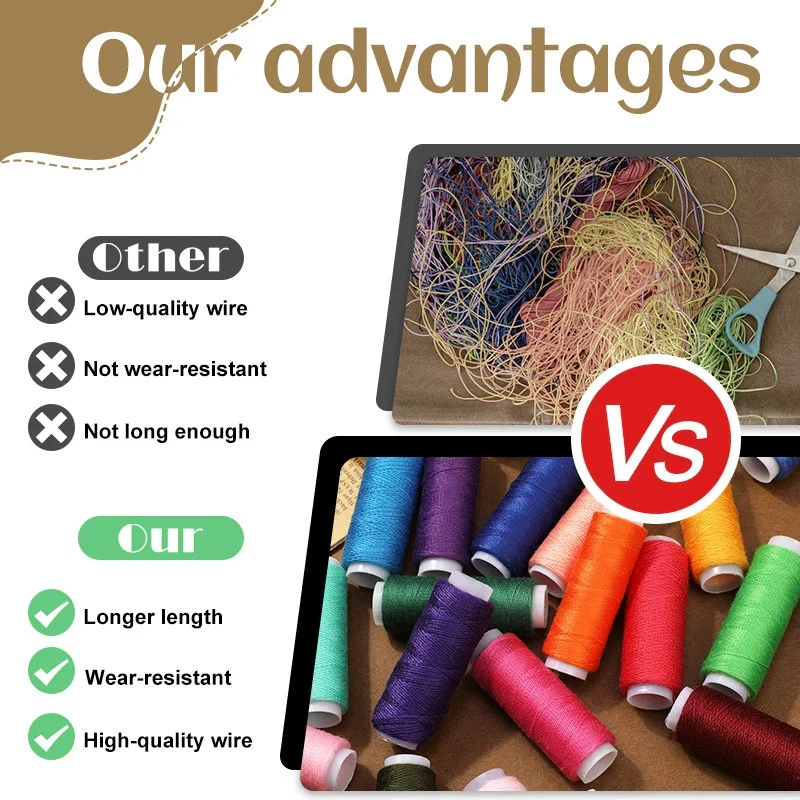 6 Farben Garn-Nähgarn-Rollenmaschine, Handstickerei, langlebig 400 Yard - Bild 4 von 4