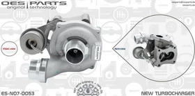 Turbolader passend für RENAULT DACIA NISSAN 1.5 dCi K9K Motoren