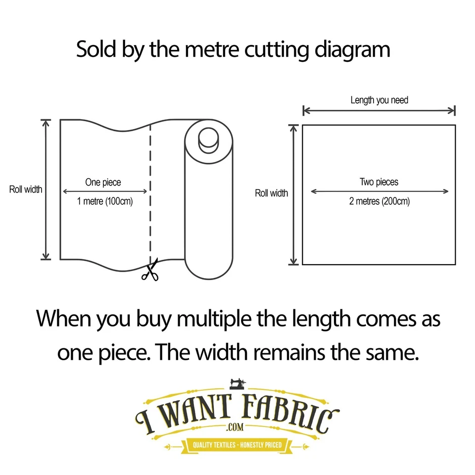 Camper Van Carpet Lining Thick Wall Acoustic Velour Boot Trunkliner Boat - Image 2 of 3