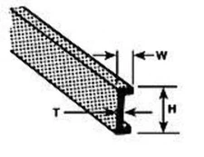 Plastruct Model Parts 90045 C-8 Channel, 1/4" (4 Pack)
