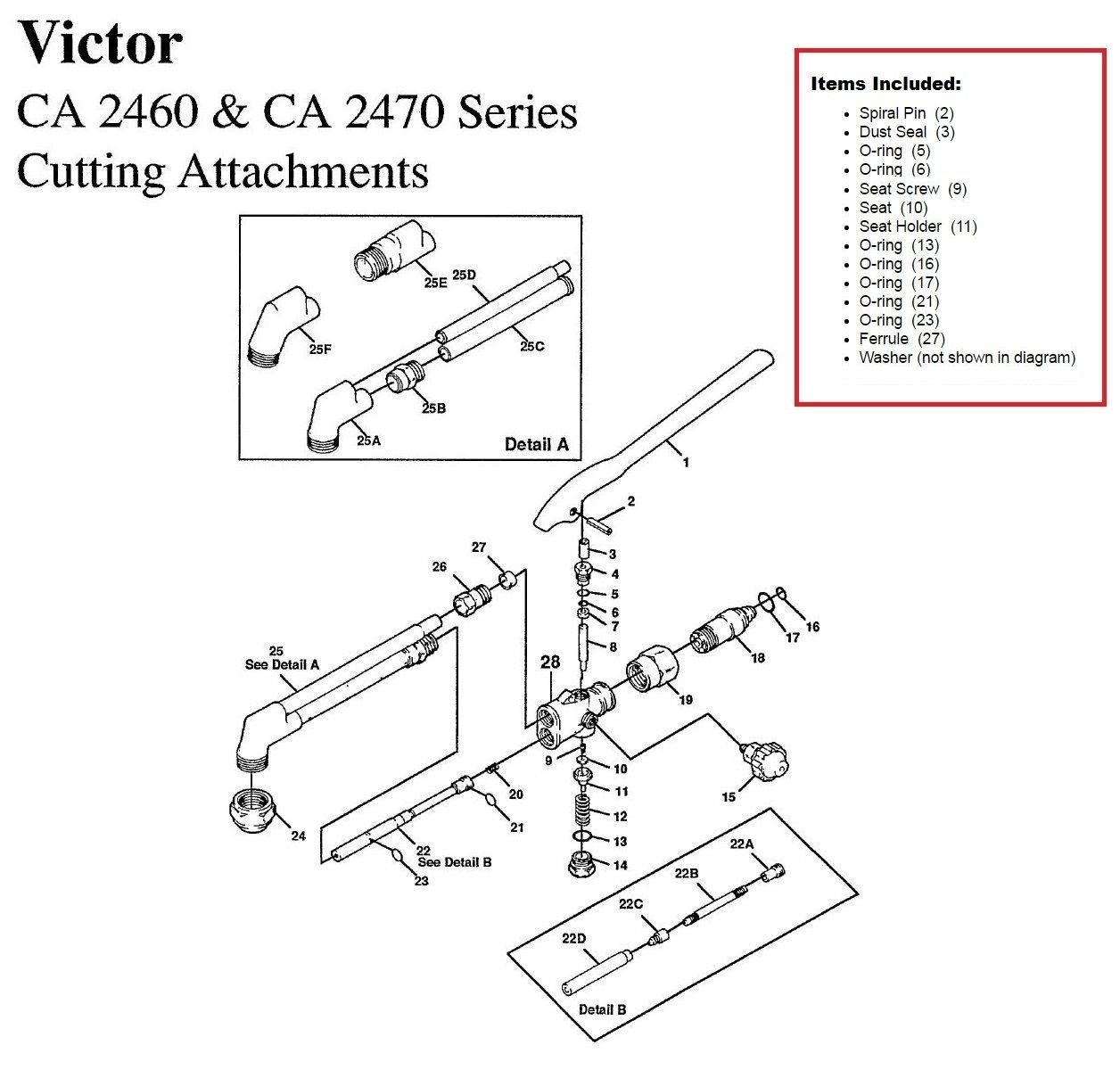 Victor CA2460 & CA2470 Cutting Torch Large Rebuild/Repair Parts Kit 0390-0057