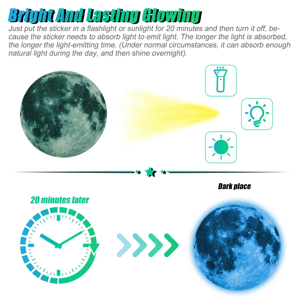 3D Glow In The Dark Wall Stickers Luminous Stars Moon Child Room Ceiling Decor - Image 2 of 4