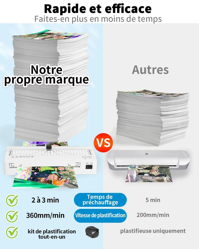 Plastifieuse A4 Machine de Plastification Thermique avec Coupe Intégrée - Photo 2/4