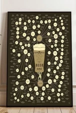 The Very Many Varieties of Beer Pop Chart Poster, Beer Infographic Wall Decor