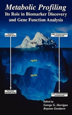 Metabolic Profiling: Its Role in Biomarker Discovery and Gene Function Analysis