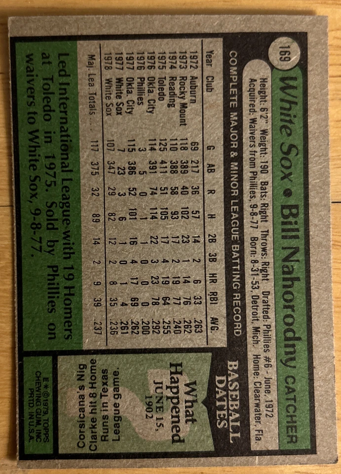 1979 Topps Bill Nahorodny Baseball Card #169 White Sox Catcher Low-Grade - Image 2 of 2