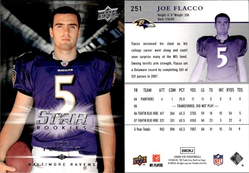 2008 Upper Deck Football Complete Your Set #1-325 You Pick! - Picture 20 of 21