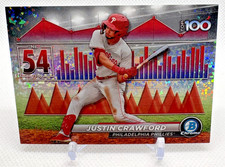 Justin Crawford 2024 Bowman Top 100  Mini-Diamond Refractor #081/150 #BTP-54