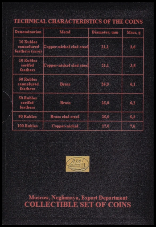 Russia 1993. Annual Set of Circulated Coins. Leningrad Mint. Original. - Image 3 of 4