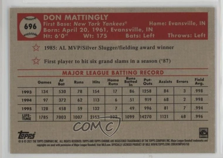 2021 Topps Chrome Platinum Anniversary X-Fractor Don Mattingly #696 - Image 2 of 2