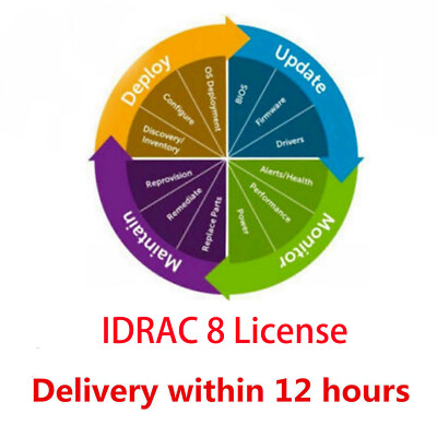 iDRAC 7 8 9 9x5 9x6 10 Enterprise License Lifetime for Dell 12-17 Gen Server