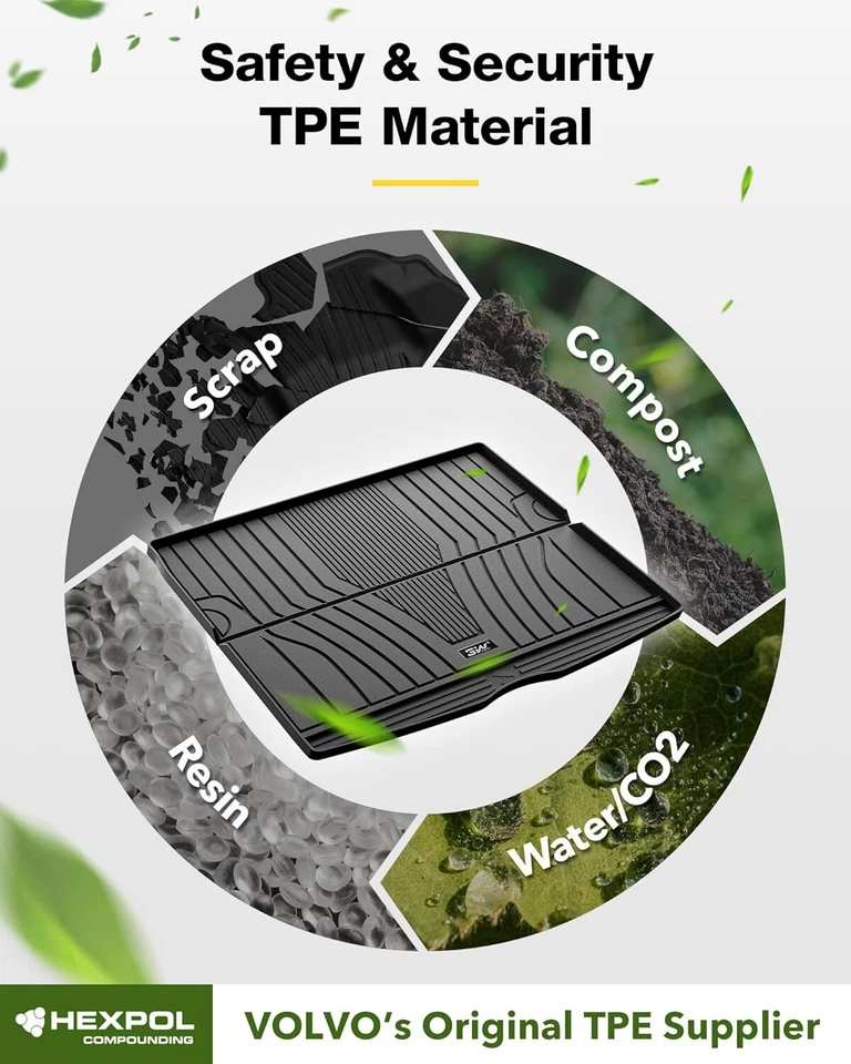 Alfombrillas 3W para Mercedes Benz GLE para todo tipo de clima ajuste personalizado Benz GLE revestimiento de carga Foto 3 de 4