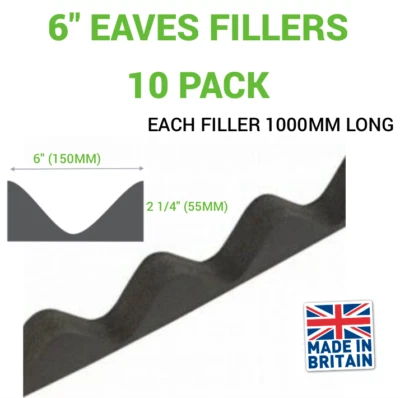 RIAYK EAVES FILLERS LTD 6” EAVES FILLER FOR CORRUGATED ROOFING SHEETS BLACK 10m