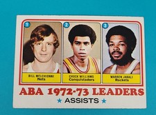 1973-74 Topps #239 Melchionni Chuck Williams Warren Jabali Basketball Card W1