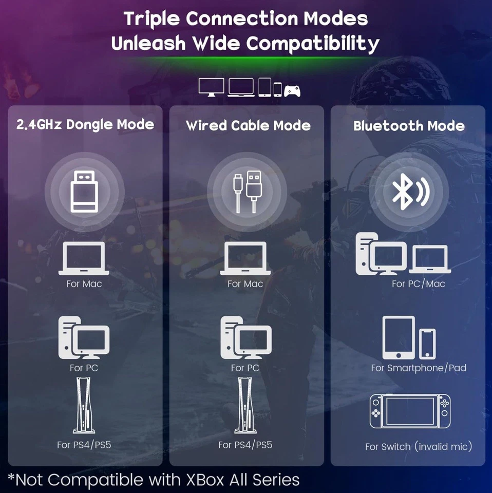 WG2 Bluetooth Kopfhörer, 2,4G Wireless Gaming Headset mit Mikrofon - Bild 3 von 4