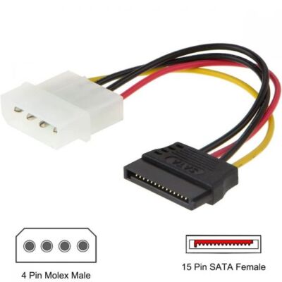 6-Inch Molex to SATA Power Cable for Data Storage Devices, Power Your Device